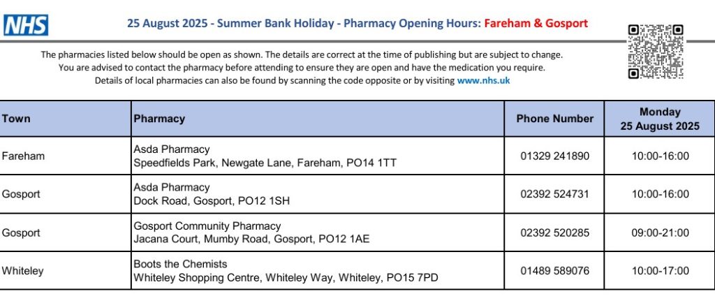 NHS England Pharmacies Open Bank Holiday | Lee Residents Association